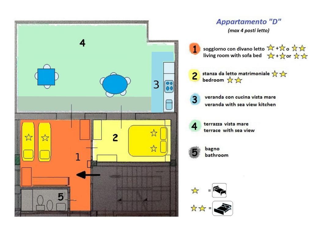 Pozzo Lazzaro Apartments 圣泰雷萨迪里瓦 客房 照片